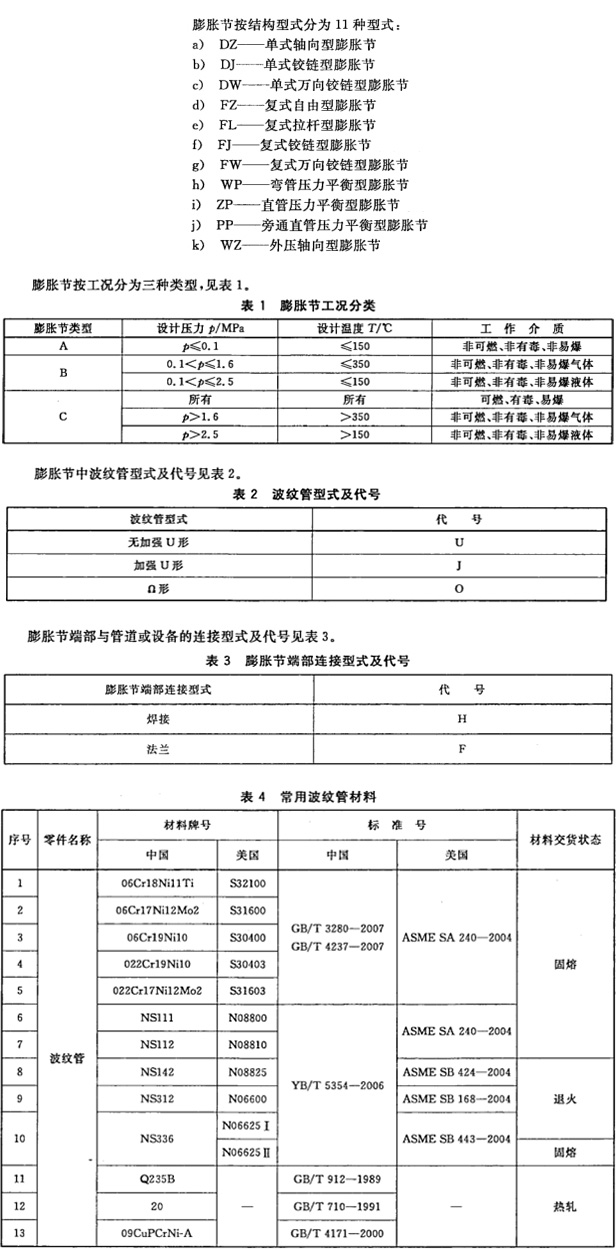 復(fù)式萬向鉸鏈型HYFW